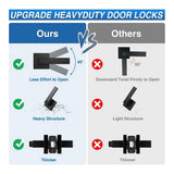3 Pack Matte Black Door Handles, Keyless Interior Door Knobs, Privacy Door Lever Locksets for V1192-AZ-W-22771