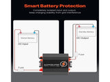 12V 20A DC to DC Charger Battery Charger 250W for Lead-Acid Lithium AGM V952-ZLDZLDDYSRCDOVSXWV9