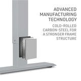 FORTIA Sit To Stand Up Standing Desk, 150x68cm, 72-118cm Electric Height Adjustable, Ergonomically V219-ADKASTFO5WOSA