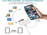 Multi-Card Reader for Android Devices, TF SD Memory Card Adapter USB V1263-JX-4736