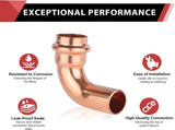 (Pack of 10) 3/4" x 3/4" Copper Press Fit 90 Degree Street Elbow Fittings For Copper Tube Connection V1258-DP02-C-2383