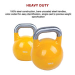 16KG Pro-Grade Steel KettleBell V63-782555