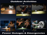 Portable Rechargeable Camping Shower Pump Kit with Digital Temperature Display, 4-Level LED Light, V888-ELOSUNG49893