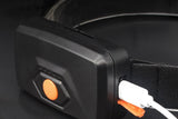 31 LED Headlamp Angle Adjustable with 3 Modes Rechargeable Water Resistance V1308-DSZKI-933