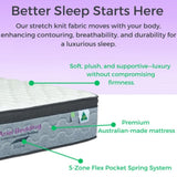 Ariel Vitality Mattress - 5 Zoned Pocket Spring Mattress - Medium/Firm - SINGLE V242-V242-ARIEL-VITA-BB-S