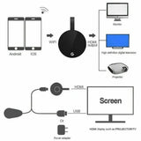 5G Chromeca - Wireless Display V1237-ZY-203-3251