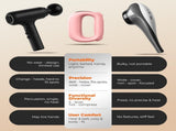 Portable Heated Fascia Ring Massager with 5-Speed Vibration & USB-C Charging Deep Tissue Muscle V1107-CS-ZDAMQ
