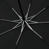 Protection Umbrella for Rain Windproof,Umbrellas Windproof, Sun Umbrella Portable, Travel Umbrella V1370-AZ4-05449