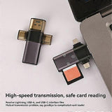 3-in-1 USB-CUSB3.0SD Card Reader, Multi Card Adapter for Phones and Laptops V1263-JX-4739