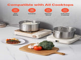 4 QT Saucepan, Stainless Steel Saucepan with Glass Lid, Multipurpose Nonstick Stainless Steel Small V952-BXGJG4QT1JTWFU824001V0