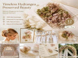 Agate Blue Preserved Hydrangea Gradient Handmade Soap Candle Kit 12 Boxes V1221-XM-LB821-ZS19