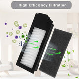 Filter Brush Cloth Replacement Accessories Set For Ecovacs Deebot T20 Omni T10 Omni Deebot Omni V1188-MS-227-1143