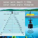 Handheld Fish Finder - Sonar Water Depth Detector Portable Fishing Gear V1232-SNDYQ001