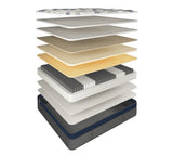 Elite Latex Mattress Firm Queen V1093-MFELILATFIRQM