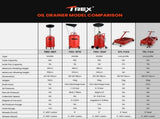 T-Rex 76L Low Level Mobile Truck Waste Oil Fluid Drainer Pan, Hand Pump, for Workshop V219-VHWWODTR8PNA