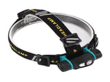 Rechargeable Headlamp Flashlight 800LM Outdoor Camping Headlamp SST40 Spotlight Floodlight with V1294-YM0901-3119230179611