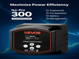 Dual Battery Isolator, 12V 300 Amp, Manual and Automatic VSR Voltage Sensitive Relay with LCD V952-SDCGLJDQDJQS8Q4OL001V9