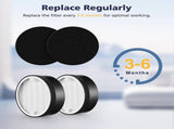 LV-H-132 Replacement Filter Compatible with LEVOIT LV-H-132 Air Puri-fier Replacement Filter, Part V1258-DP02-WO-662