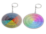WHAMVOX 2-Pack Metal Hanging Emotion Wheel Keychain Set, Decorative Key for Bags and Keys V1189-WXFWAL-20260326-02310