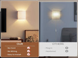 Battery Operated Wall Lights, 2 Pack Boho Decor with Remote Control, RGB Color Rustic Wall Sconces, V1171-CB-WL-MAGNET-RGB-BO-2