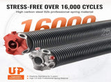 Garage Door Torsion Springs, 16000 Cycles, Pair of 0.25 x 2 x 30inch, Garage Door Springs with V952-CKMDH0250X2XGEHH7V0