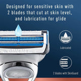 Gillette Razor for Neck & Cheeks - 3 Packs V563-7702018544615_3X