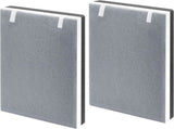 2 Pack Vital 100 Replacement Filter for LEVOIT Air Purifier, 3-in-1 HEPA Replacement Filter and V1258-DP02-WO-628