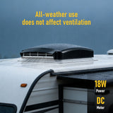 12V Caravan Roof Vent with LED Light & Reversible Airflow Waterproof Rain-Proof Hatch Exhaust V1181-AT012