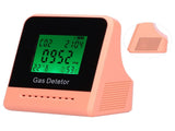 400-5000ppm Air Quality Detector CO Temperature Humidity Monitor with Clock USB Charging V1294-YM0901-3113210099012
