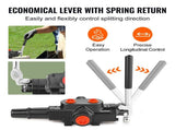 Hydraulic Log Splitter Valve 1 Spool, 25 GPM Hydraulic Directional Control Valve, 3626PSI Hydraulic V952-YMFLF25GPM1FF1JUNV0