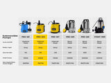PROTEGE Tight Access Clean/Grey Water Submersible Sump Pump, Integrated Float Switch V219-PMPWTPPTCG4A