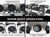 UNIMAC 100L 4.5HP Silent Oil-Free Air Compressor, with Twin Nitto Outlets, 15A Plug V219-TOLACMUM1M0FA