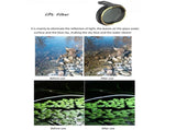 8-In-1 Lens Filter Kit For Fimi X8 Mini Drone - Uv Cpl Nd8 Nd16 Nd32 Star Night Filters PRL-508528100ADE
