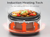 Joyoung Induction Heating Pressure Cooker 5L Double Liner Pot AU Version V940-Y-501HS99