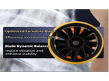 Blue Ultra-High Power Cordless Turbine Air Blower With Lithium Battery & Australian Plug Kit V888-ELOSUNG42178