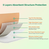 Foam Dressing 7 x 7 Waterproof Sacral Wound Dressing High Absorbent Pads Breathable Decubitus V1370-AZ4-17861