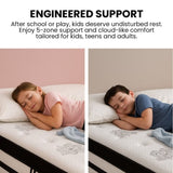 KINGSTON SLUMBER Luxury 34cm Single Mattress, Medium Firm, Euro Top, 5-Zone Pocket Spring Foam V219-BEDMATKSMD1A