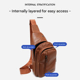 Office Commuter Business Set-Light brown Men's PU Leather Chest Bag and Green RFID Blocking Aluminum V888-ELOSUNG56064-12