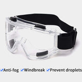 4X Clear Protective Eye Glasses Safety Windproof Lab Goggles Eyewear GOGGLESX4