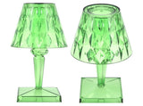 LED Crystal Table Lamp Transparent Prism Dimmable Desk Lamp USB Charging Indoor LightingGreen V1294-YM0901-3119210122314