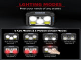 Headlamp LED Rechargeable - Headlight - 2-Pack LED Headlamp - Rechargeable - Ultralight, High V1188-ZXY-10568