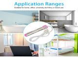 1.5m 2000W Immersion Electric Water Heater Heating Rod for Home Travel V1294-YM0901-3113200064212