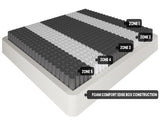 ROYALE Tencel Mattress Medium Single V1093-MFROYTENMEDSM
