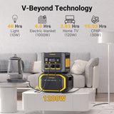 FlashSpeed 600 600W 499Wh AC/DC Portable Power Station Generator V178-67023