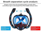 Snorkeling Mask Double Tube Silicone Diving Mask Adult Swimming Mask Diving Goggles Underwater V1369-AZ3-W-11914