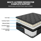 KINGSTON SLUMBER Premium Luxury 34cm Double Mattress, Medium-Firm, Natural Latex Layer, Euro Top, V219-BEDMATKSLX3A