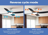 Devanti 52'' Ceiling Fan DC Motor w/Light w/Remote Black CF-B-52-2049-BKSI