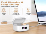 Rechargeable Behind-the-Ear Hearing Aids with Charging Case & LCD Display Compact Sound Amplifier V1107-CS-BCFS802