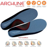 ARCHLINE Orthotics Insoles Balance Full Length Arch Support Pain Relief - EUR 43 V563-ARO160-43