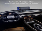 Car Air Purifier with True HEPA Filter - Portable Odor & Smoke Cleaner V1263-JX-4796